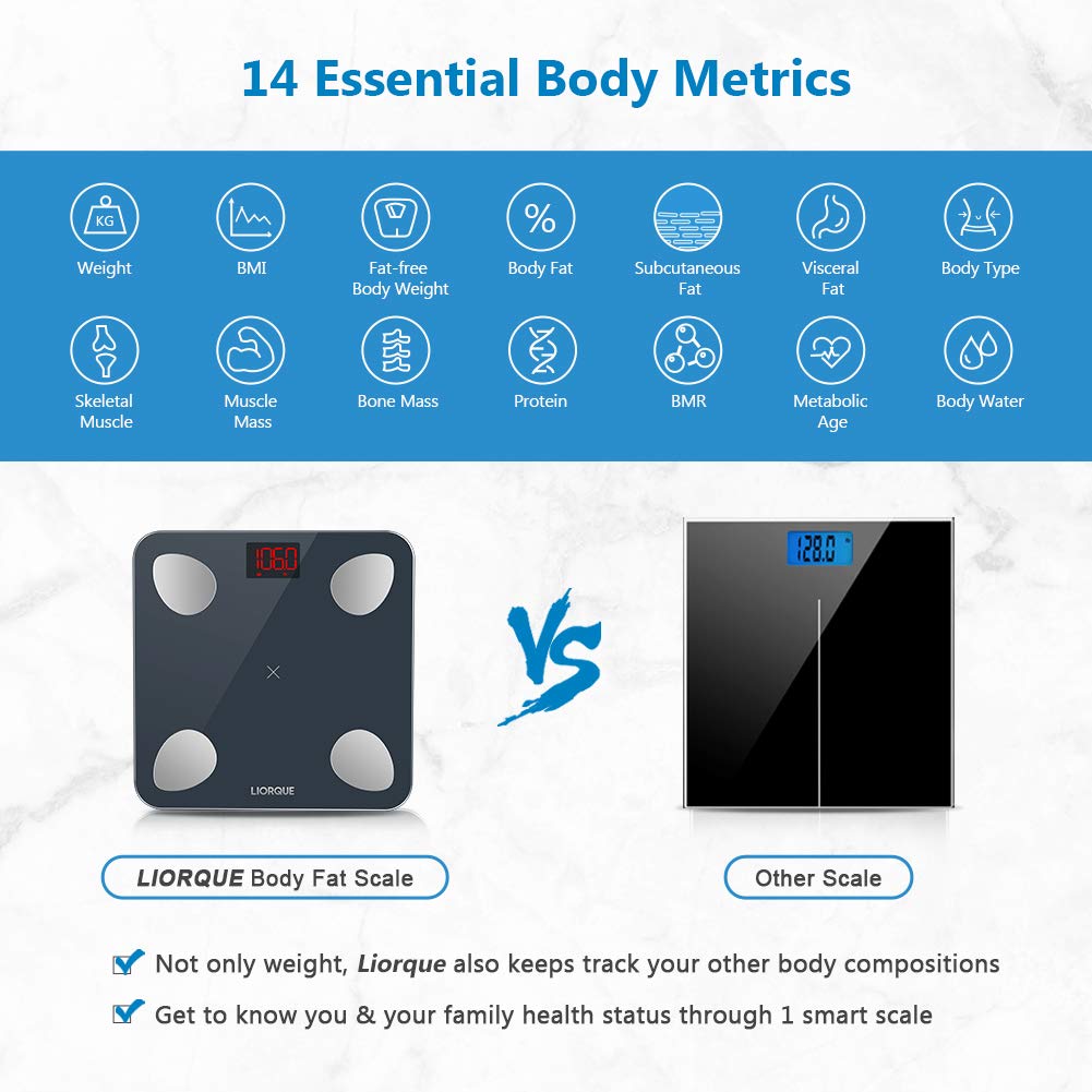 Body Fat Scale with Accurate 28 Health Data Check - Linktop