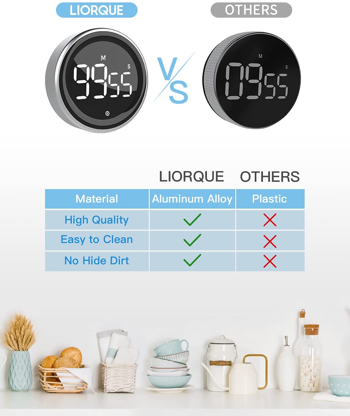 LIORQUE Digital Kitchen Timer 99 Minutes Magnetic Countdown Count