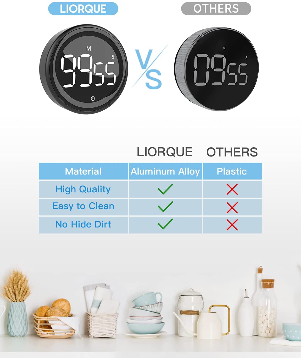 LIORQUE Kitchen Timer for Cooking, Magnetic Timer Clock with Large LCD  Display, 3 Levels Volume, Shortcut Setting, Digital Timer for Kids  Classroom