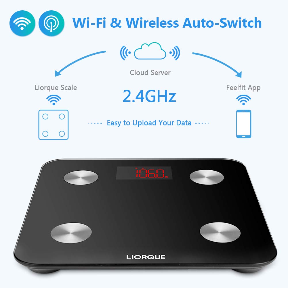 Bluetooth Smart Body Fat Scale with iOS and Android App, Including