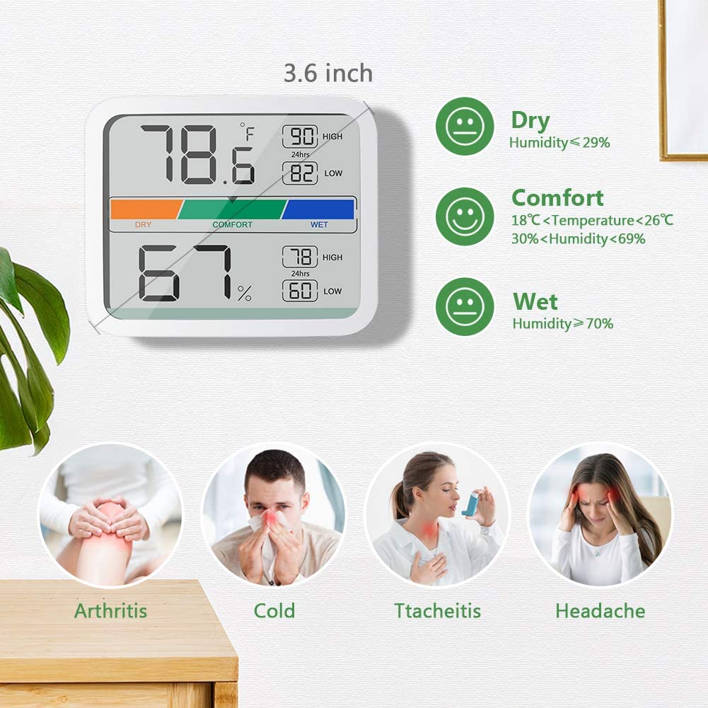 LIORQUE Hygrometer Indoor Thermometer, Room Humidity Gauge with