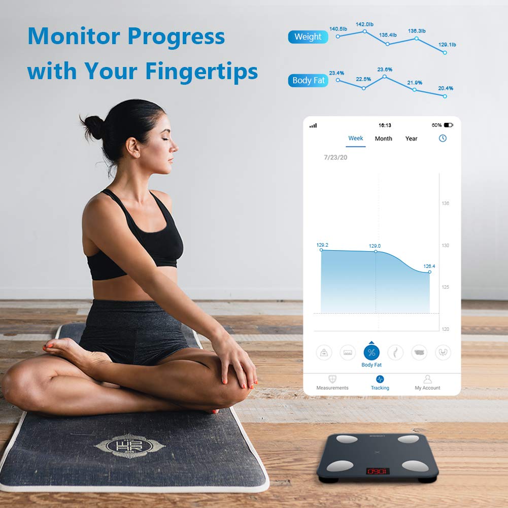 The body fat scale revolution with unimaginably accurate – lightmovetech