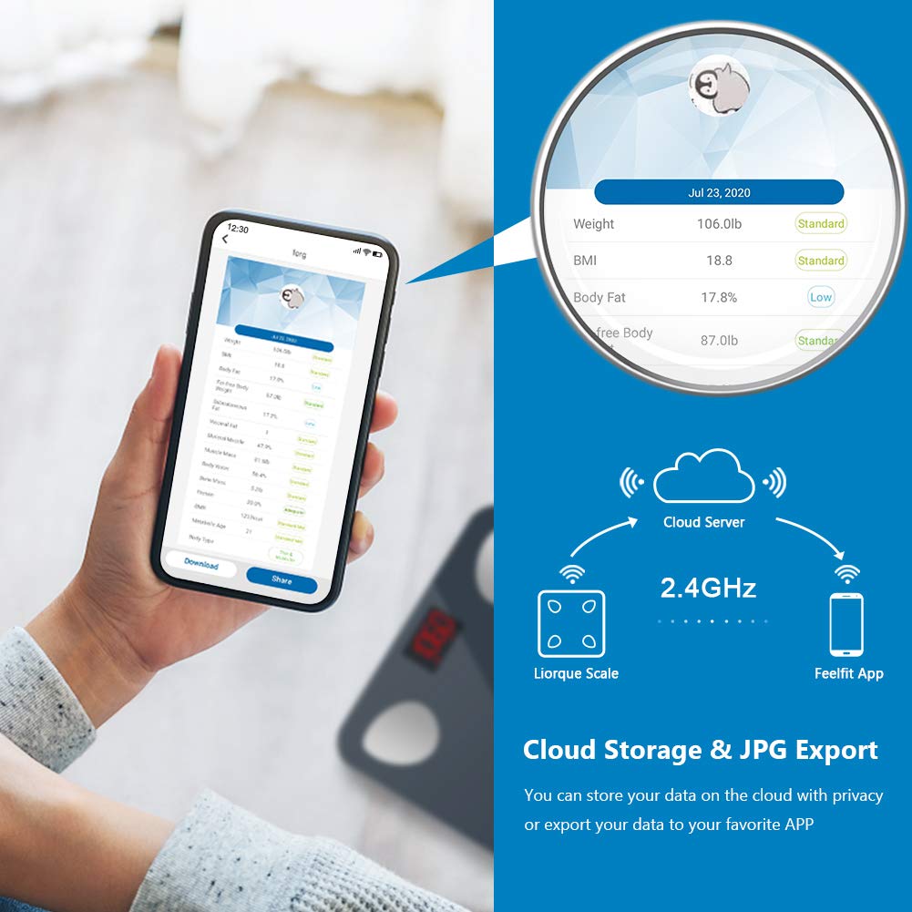 LIORQUE Body Fat Scale, Digital Bathroom Wireless Weight Scale, Smart BMI  Scale with Smartphone App Body Composition Analyzer sync with Bluetooth,  400lbs – LIORQUE